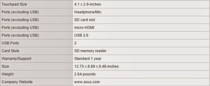 Review Asus ZenBook UX305 - Spesifikasi Asus Zenbook UX305