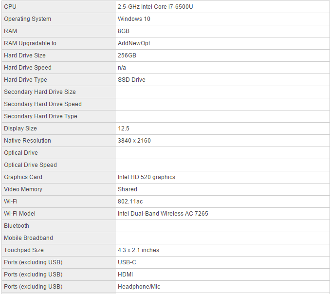 Gambar Berikut adalah Review Lengkap Toshiba Satelite Radius 12. Desain, Display Tampilan, Spesifikasi, Gambar-Gambar, Audio, Keyboard, Port dan Webcam, Prestasi Performance, Graphics atau Grafik, Daya tahan baterai, Konfigurasi, Software, Bottom Line