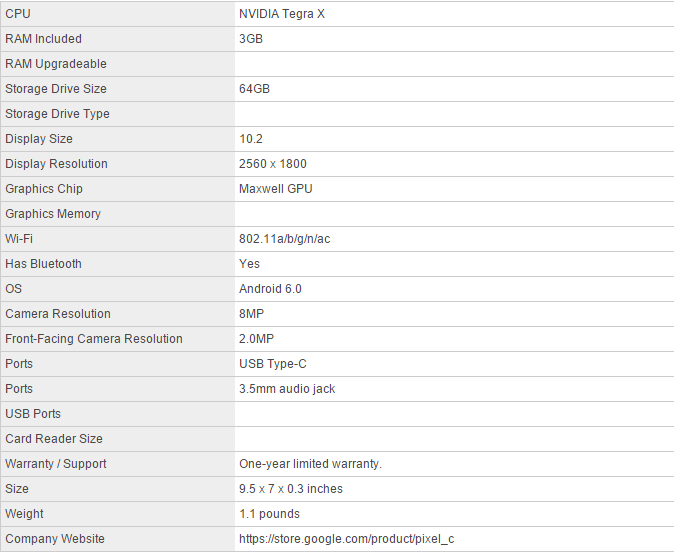 Ulasan lengkap tablet Google Pixel C dengan prosesor Nvidia Tegra X1 dan spesifikasi, desain, display, keyboard, performance, audio, aplikasi, daya tahan baterai, kamera, konfirgurasi, serta penjelasan keunggulan dan kekurangan